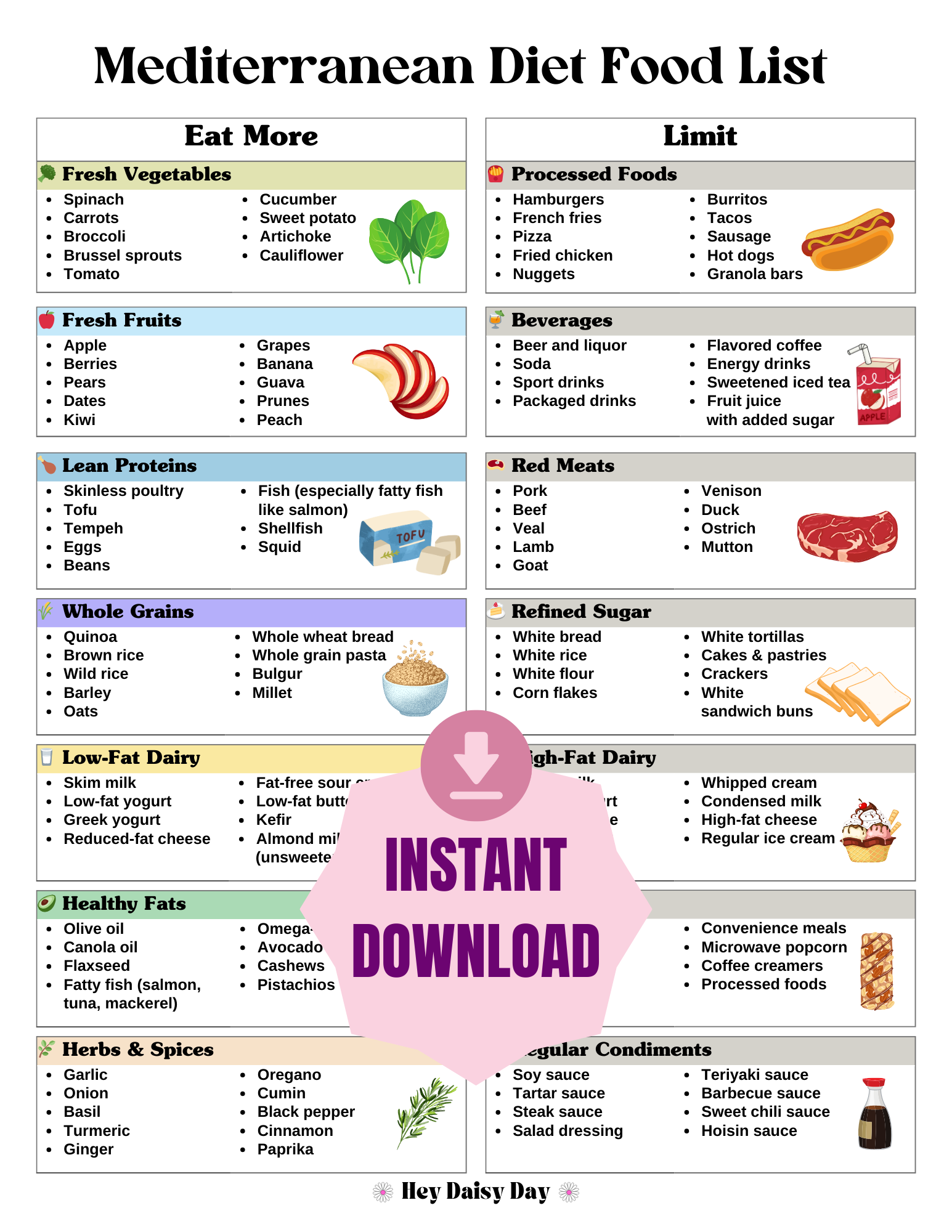 Mediterranean Diet Food List printable with bonus food pyramid and pantry staples checklist — healthy Mediterranean eating guide for women.