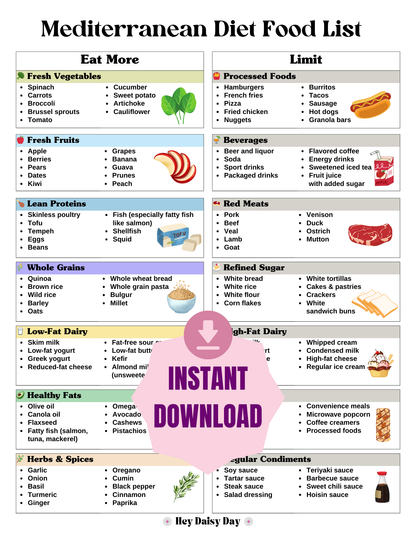 Mediterranean Diet Food List printable with bonus food pyramid and pantry staples checklist — healthy Mediterranean eating guide for women.