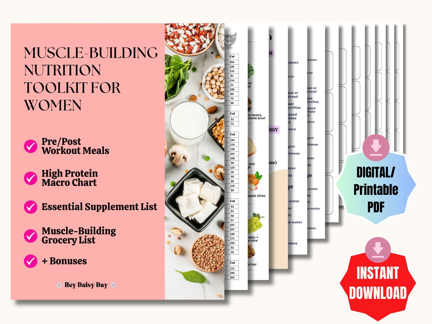 Pre/Post workout meals, high protein macro chart, Essential Supplement list, Muscle-building Grocery List