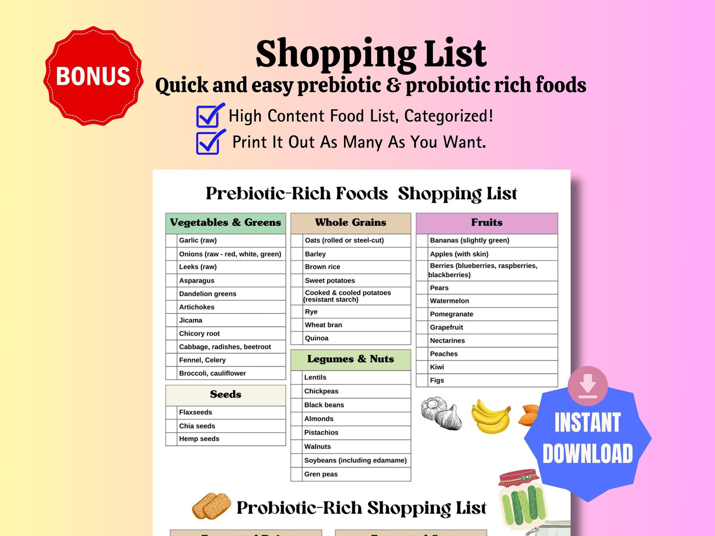 Prebiotic & Probiotic Food Chart for Gut Health