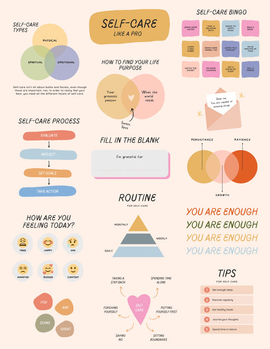 Self-care Infographic Stickers