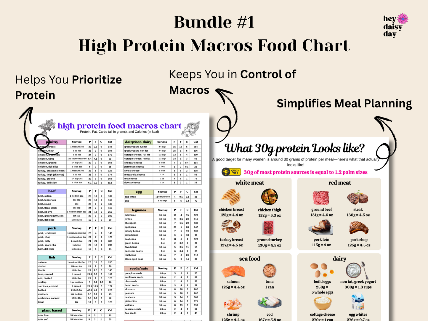 healthy eating bundle for women, printable weight loss toolkit, meal planner for women over 40, high protein food list PDF, fat loss grocery list, low-carb high-protein guide, fitness tracker for women, beginner meal plan for weight loss, women's health printables, nutrition guide for over 35