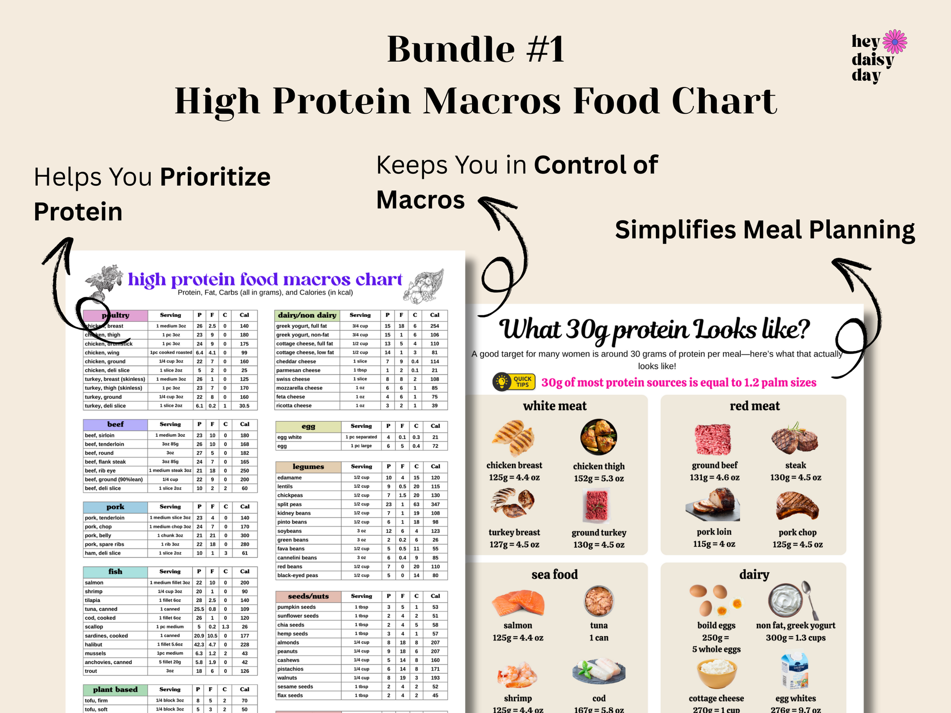 healthy eating bundle for women, printable weight loss toolkit, meal planner for women over 40, high protein food list PDF, fat loss grocery list, low-carb high-protein guide, fitness tracker for women, beginner meal plan for weight loss, women's health printables, nutrition guide for over 35