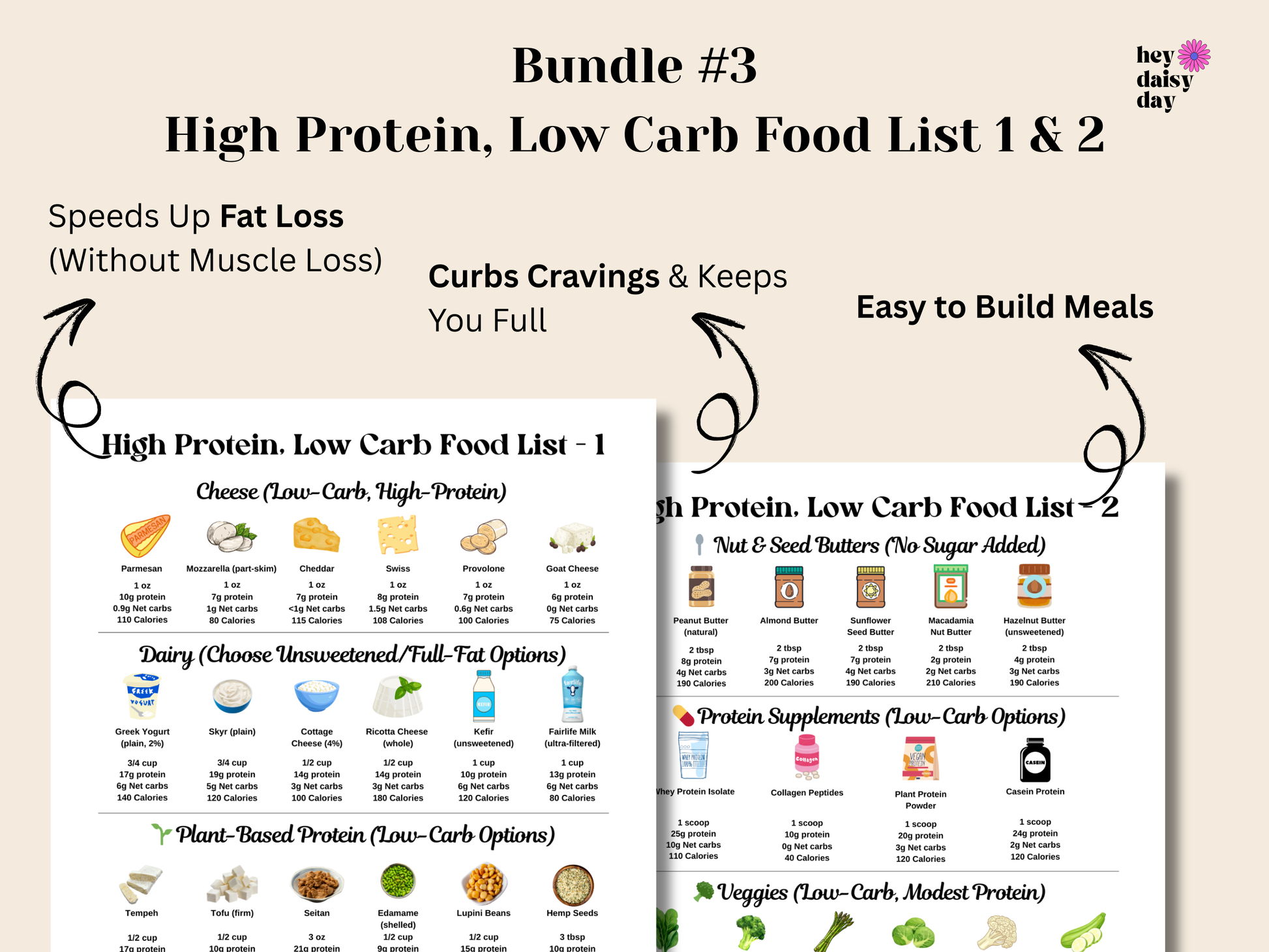 healthy eating bundle for women, printable weight loss toolkit, meal planner for women over 40, high protein food list PDF, fat loss grocery list, low-carb high-protein guide, fitness tracker for women, beginner meal plan for weight loss, women's health printables, nutrition guide for over 35