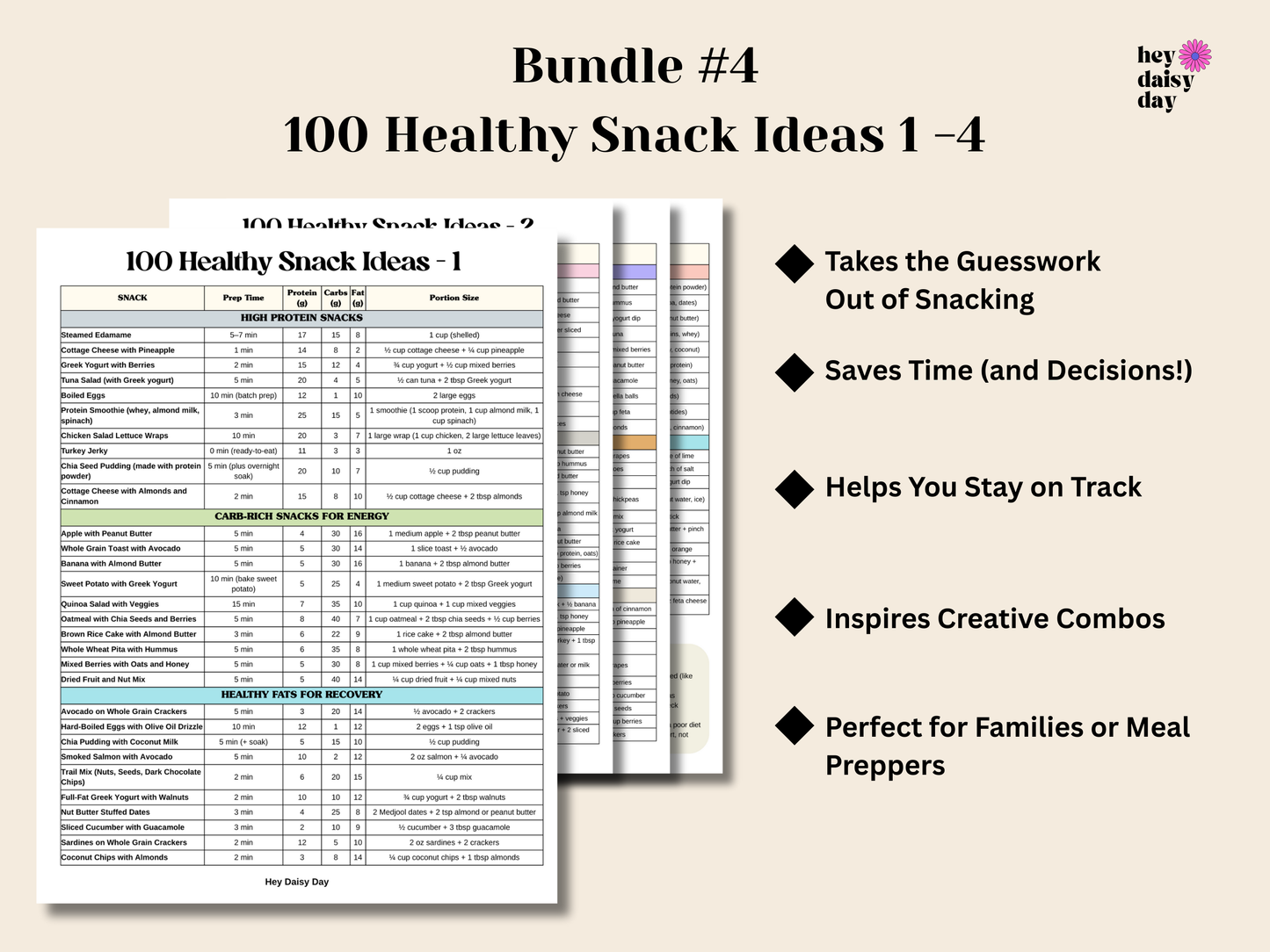 healthy eating bundle for women, printable weight loss toolkit, meal planner for women over 40, high protein food list PDF, fat loss grocery list, low-carb high-protein guide, fitness tracker for women, beginner meal plan for weight loss, women's health printables, nutrition guide for over 35