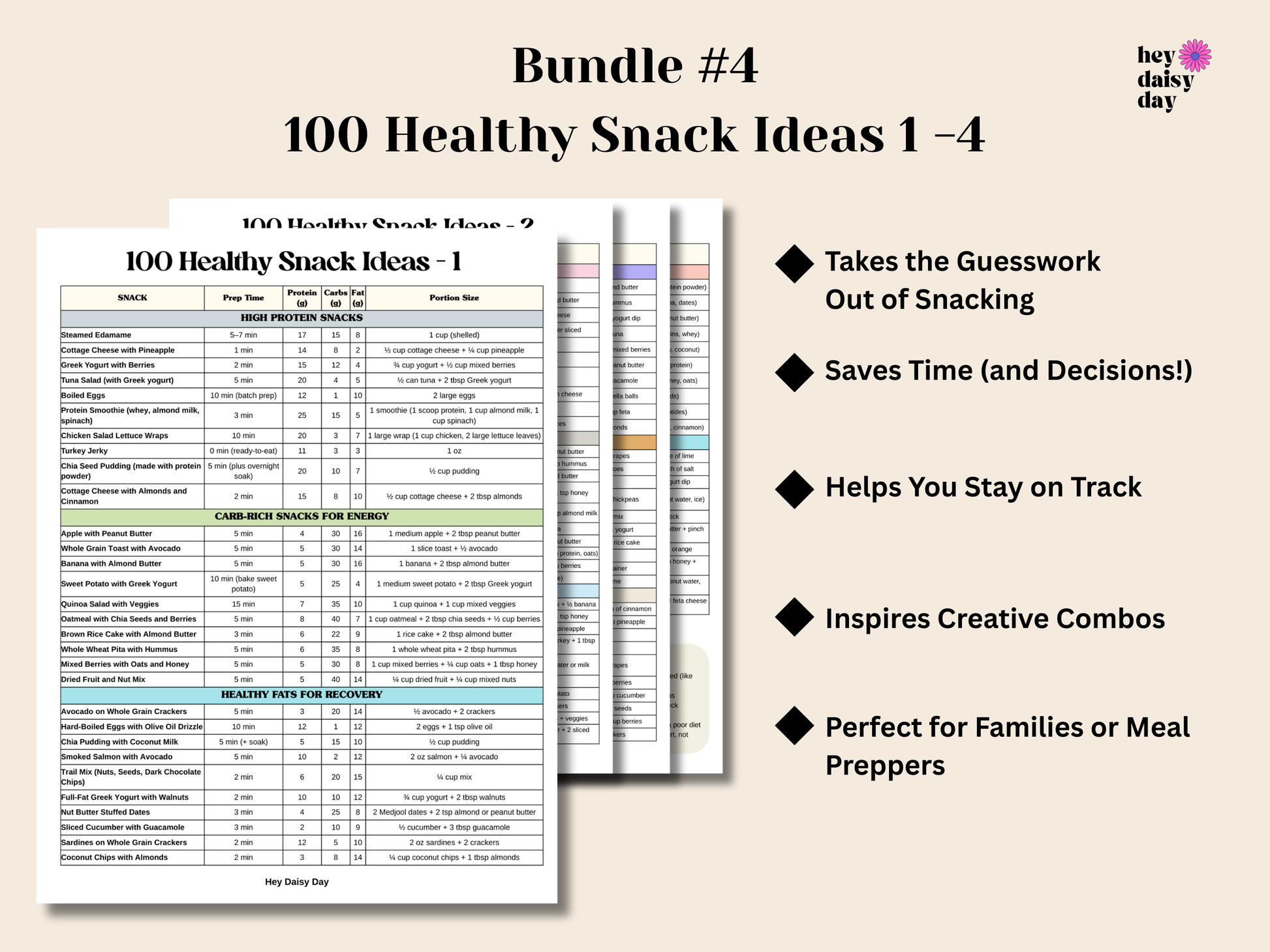 healthy eating bundle for women, printable weight loss toolkit, meal planner for women over 40, high protein food list PDF, fat loss grocery list, low-carb high-protein guide, fitness tracker for women, beginner meal plan for weight loss, women's health printables, nutrition guide for over 35