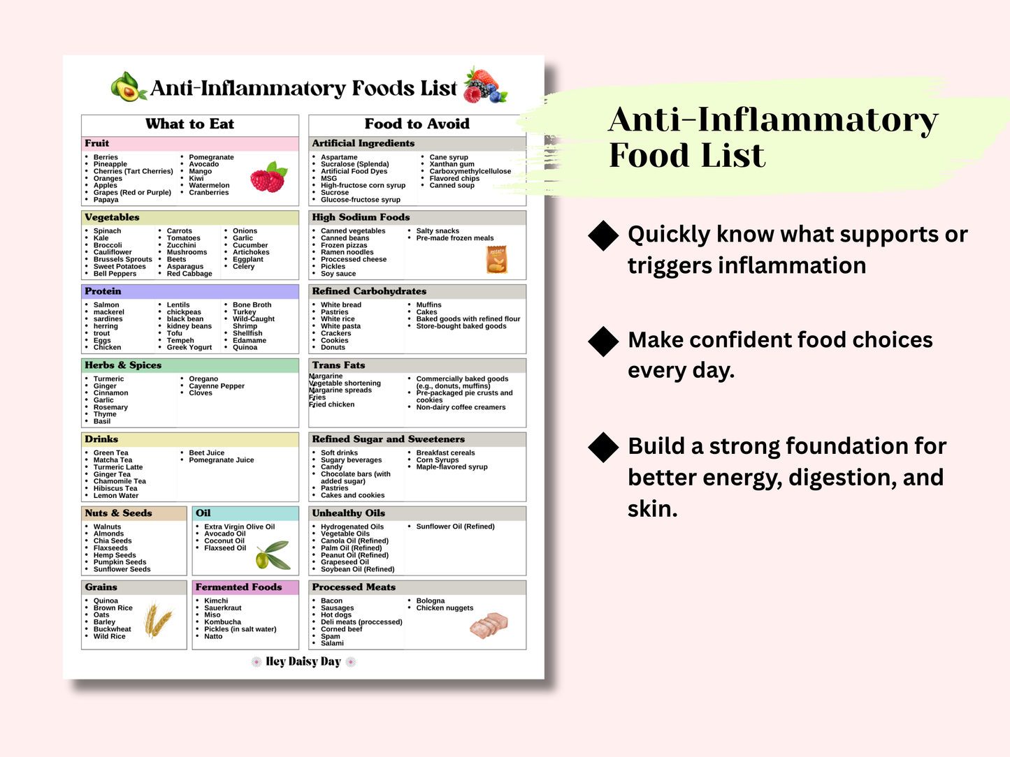 The Anti-Inflammatory Clean Eating Bundle