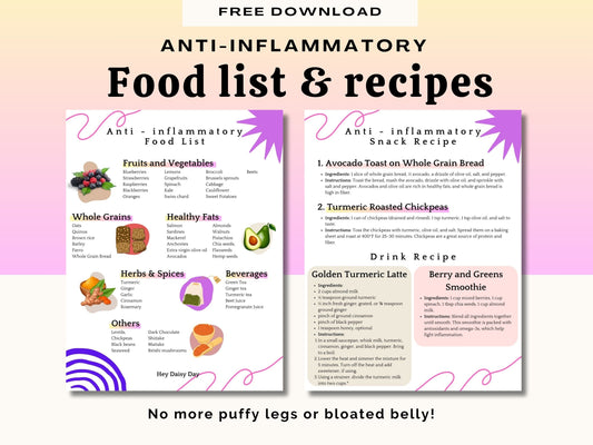 FREE Guide to Anti-inflammatory Food List