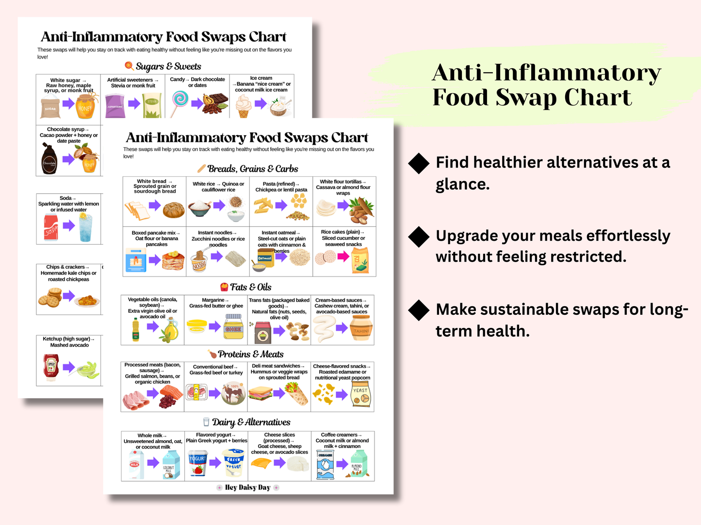 The Anti-Inflammatory Clean Eating Bundle