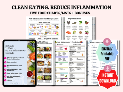 The Anti-Inflammatory Clean Eating Bundle