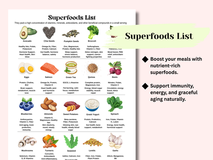 The Anti-Inflammatory Clean Eating Bundle